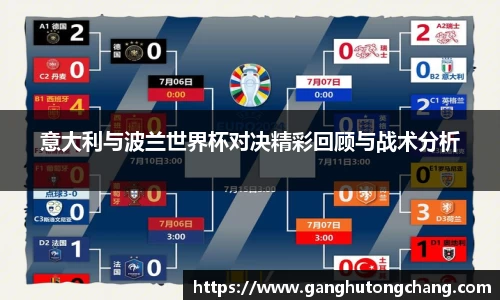 意大利与波兰世界杯对决精彩回顾与战术分析