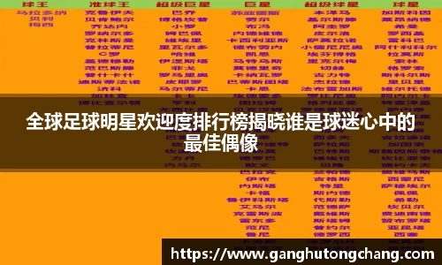 全球足球明星欢迎度排行榜揭晓谁是球迷心中的最佳偶像