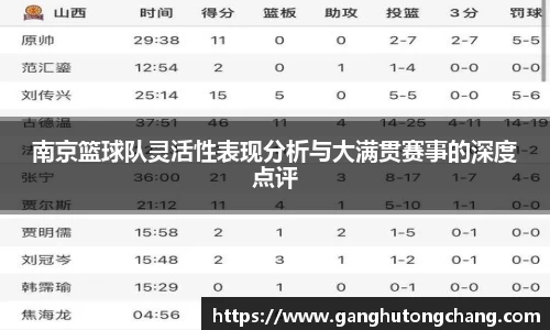 南京篮球队灵活性表现分析与大满贯赛事的深度点评